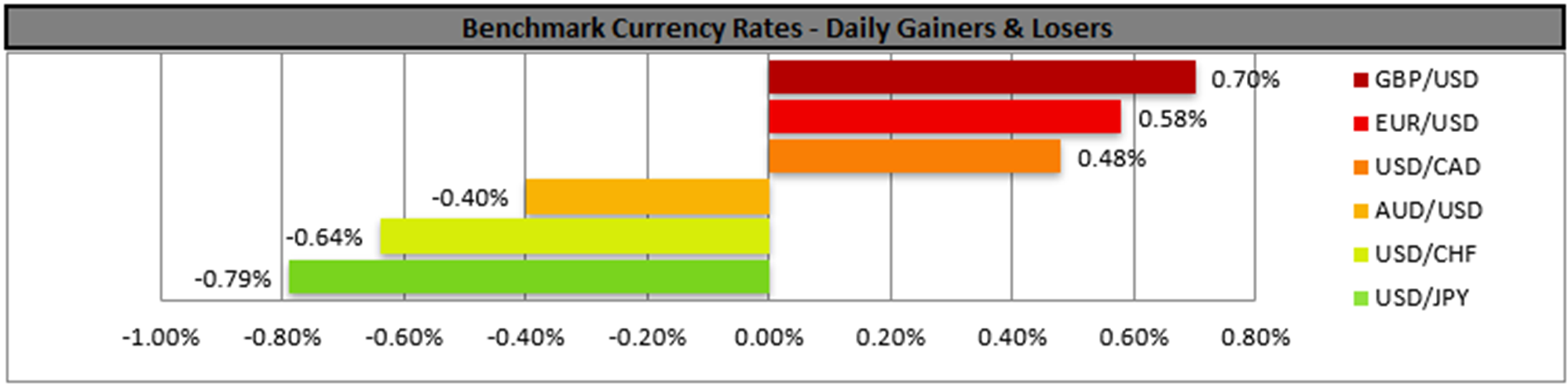 benchmark-4-3-2025