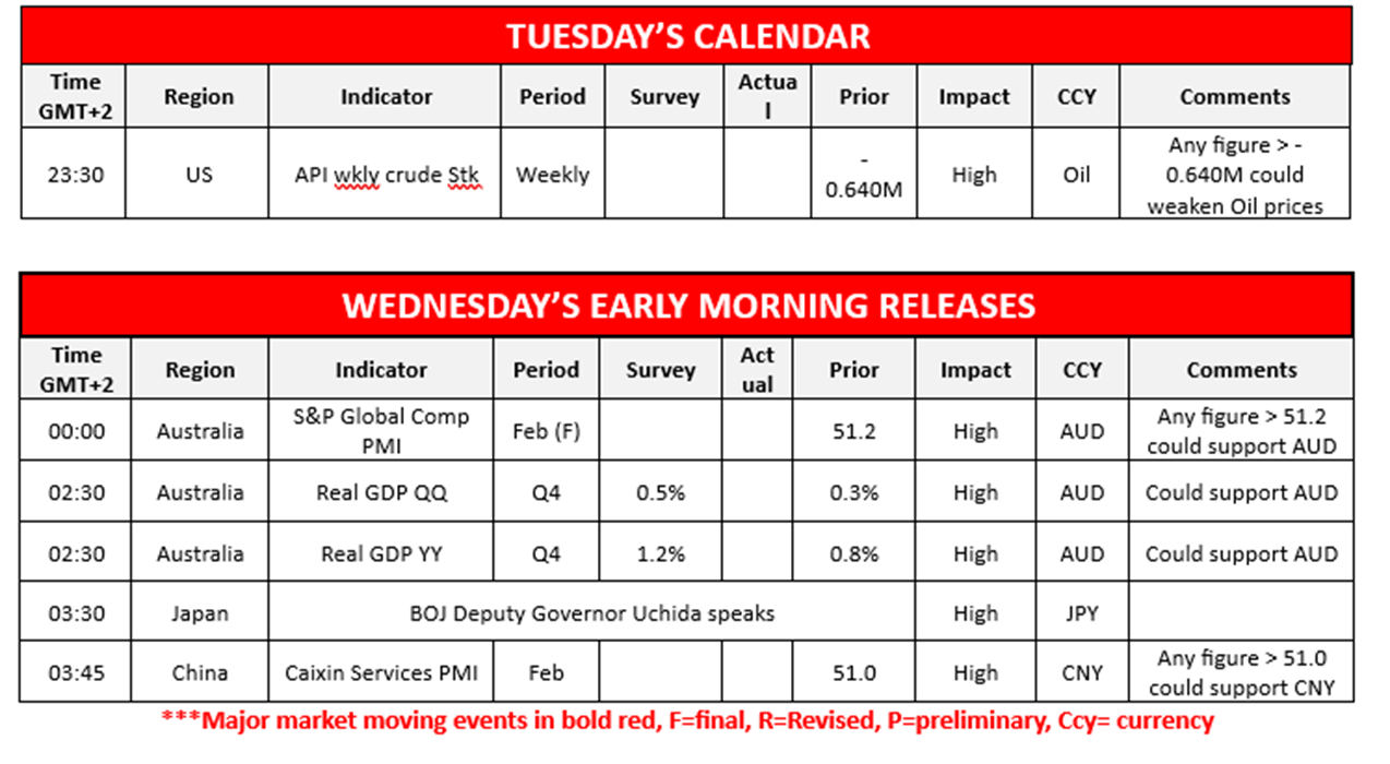 morning-releases-4-3-2025