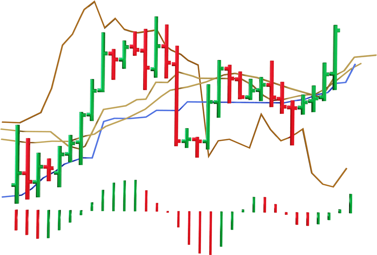 带有绿色和红色蜡烛图指标的外汇图表。