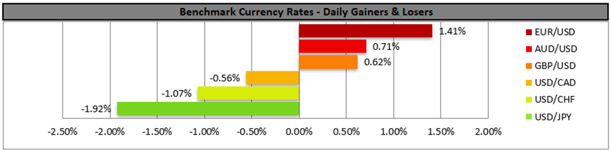 benchmark-4-8-2025