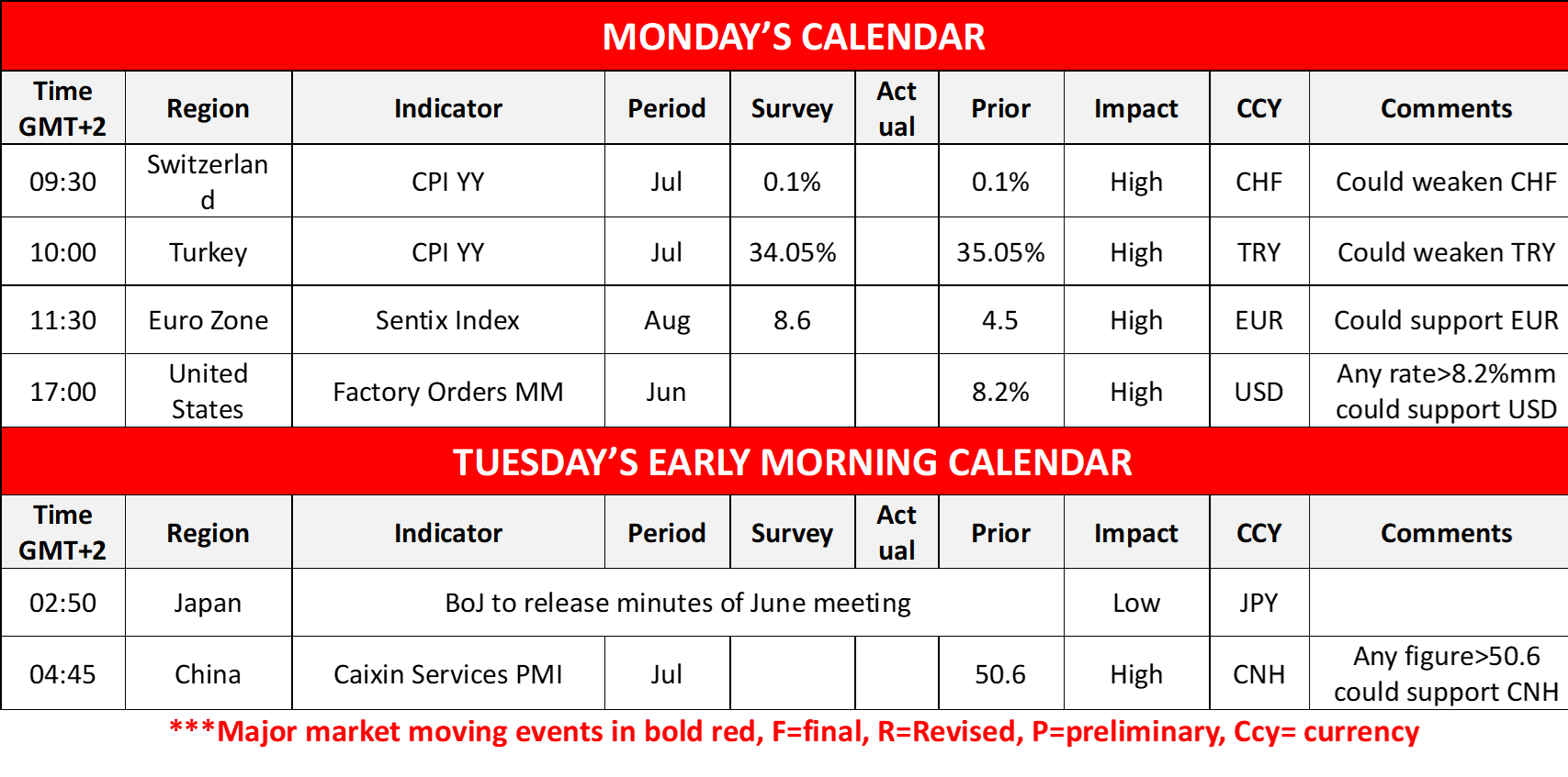 morning-releases-4-8-2025