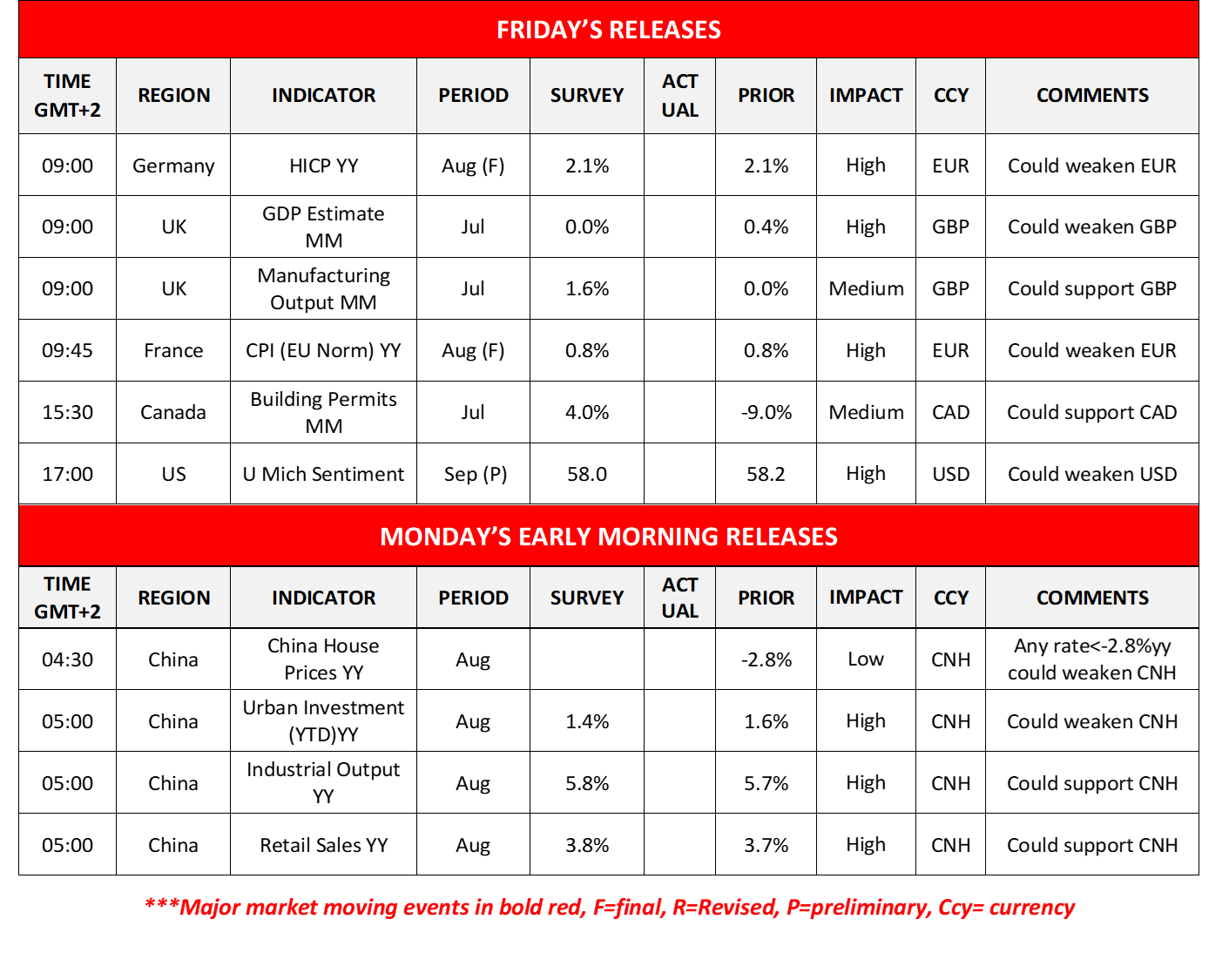 morning-releases-12-9-2025