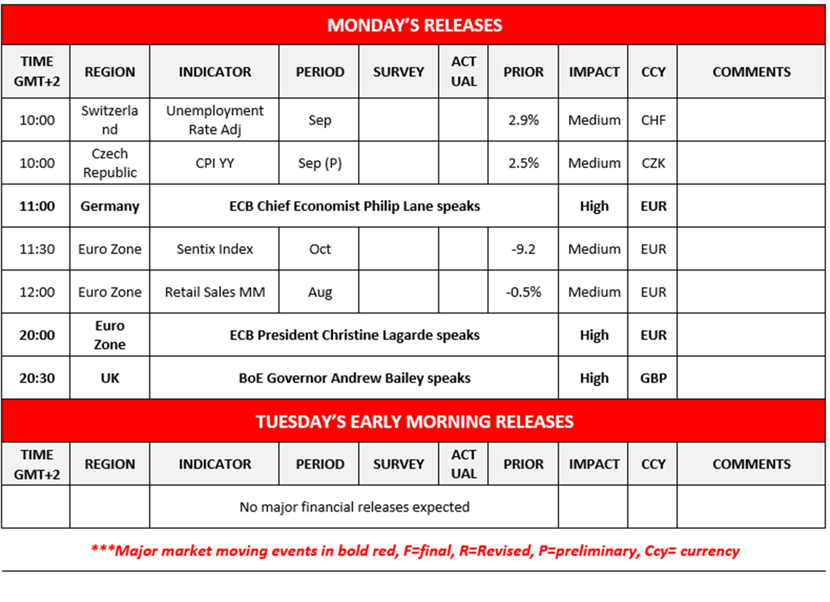 morning-releases-6-10-2025