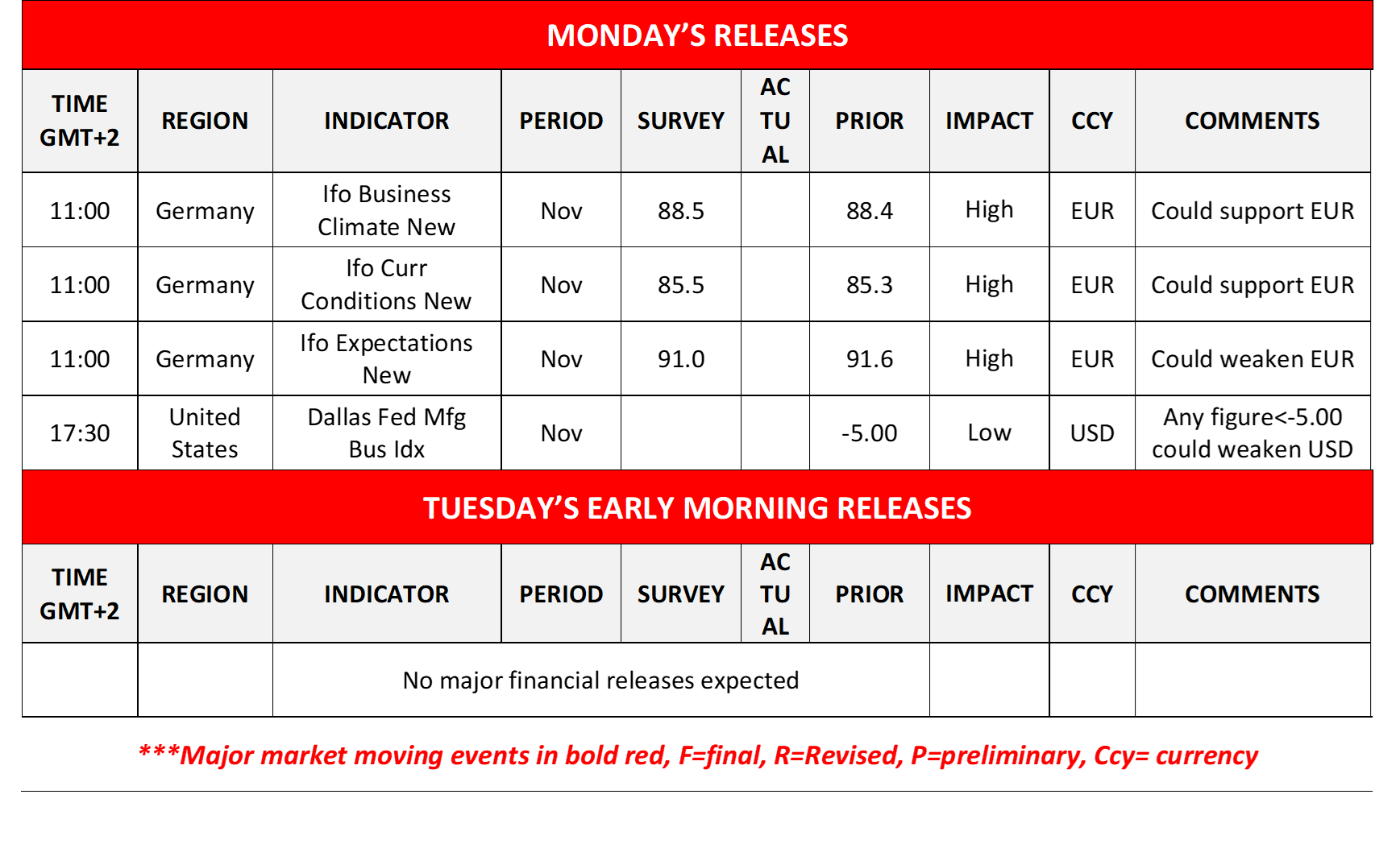 morning-releases-24-11-2025