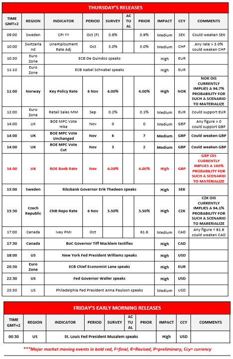 morning-releases-6-11-2025