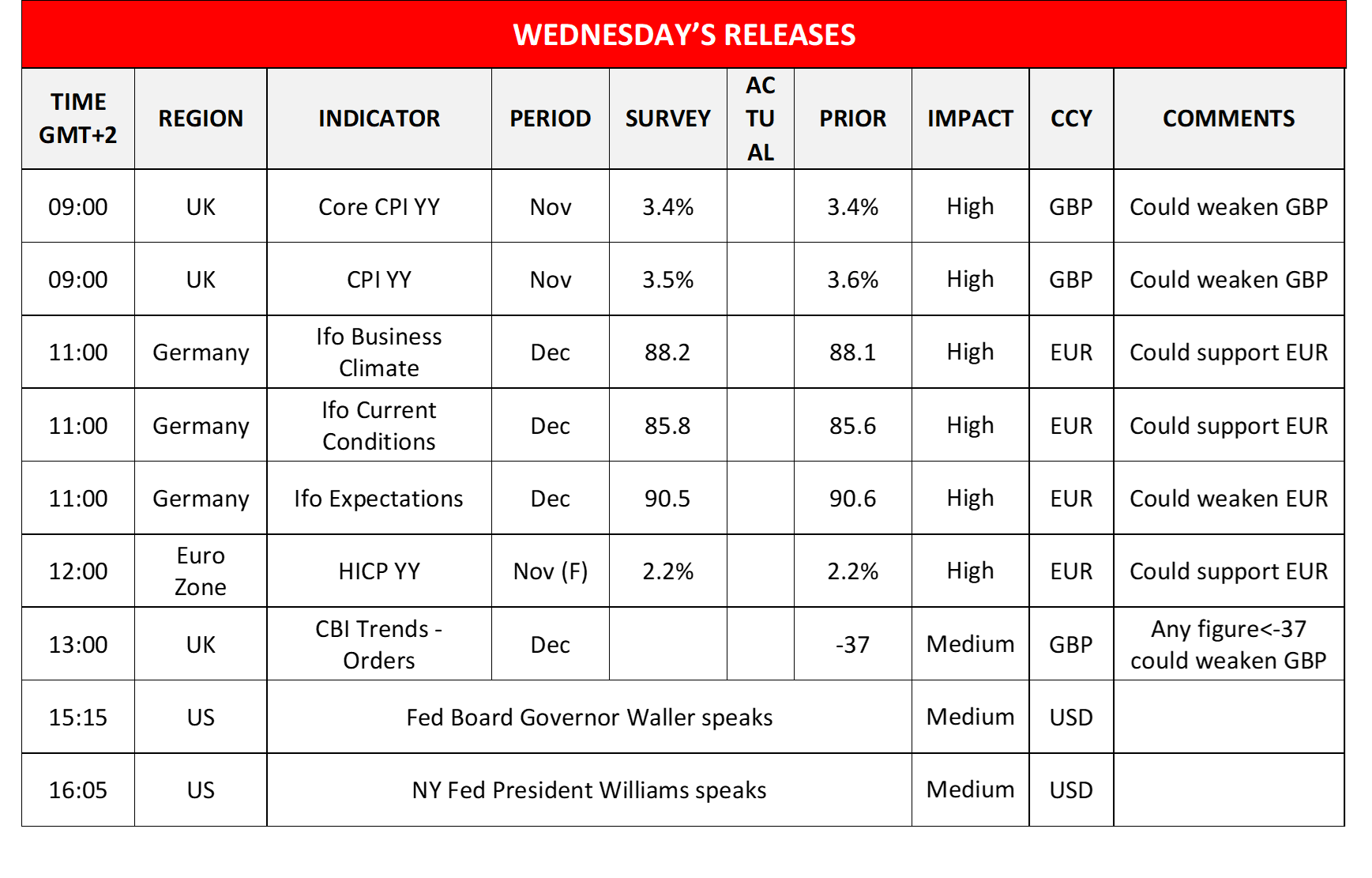 morning-releases-17-12-2025