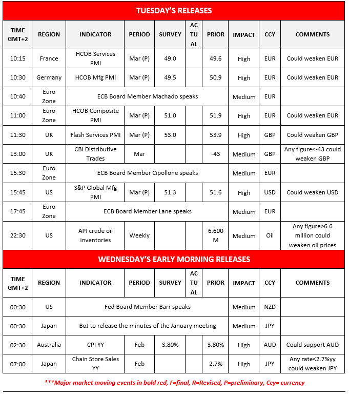Table listing Tuesday's and Wednesday's early morning economic news releases, including key indicators, regions, and their potential market impact.